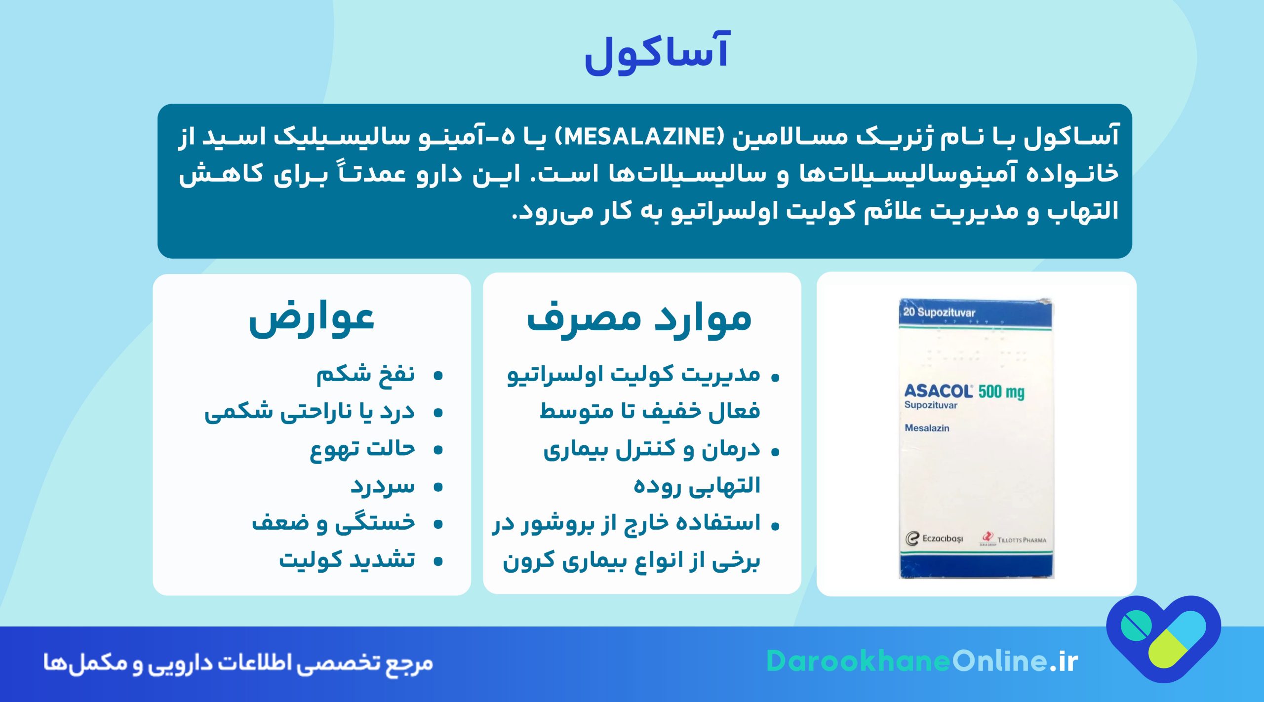آساکول (Asacol) چیست؟ بررسی کامل داروی کولیت اولسراتیو، موارد مصرف، عوارض و دوز مصرفی