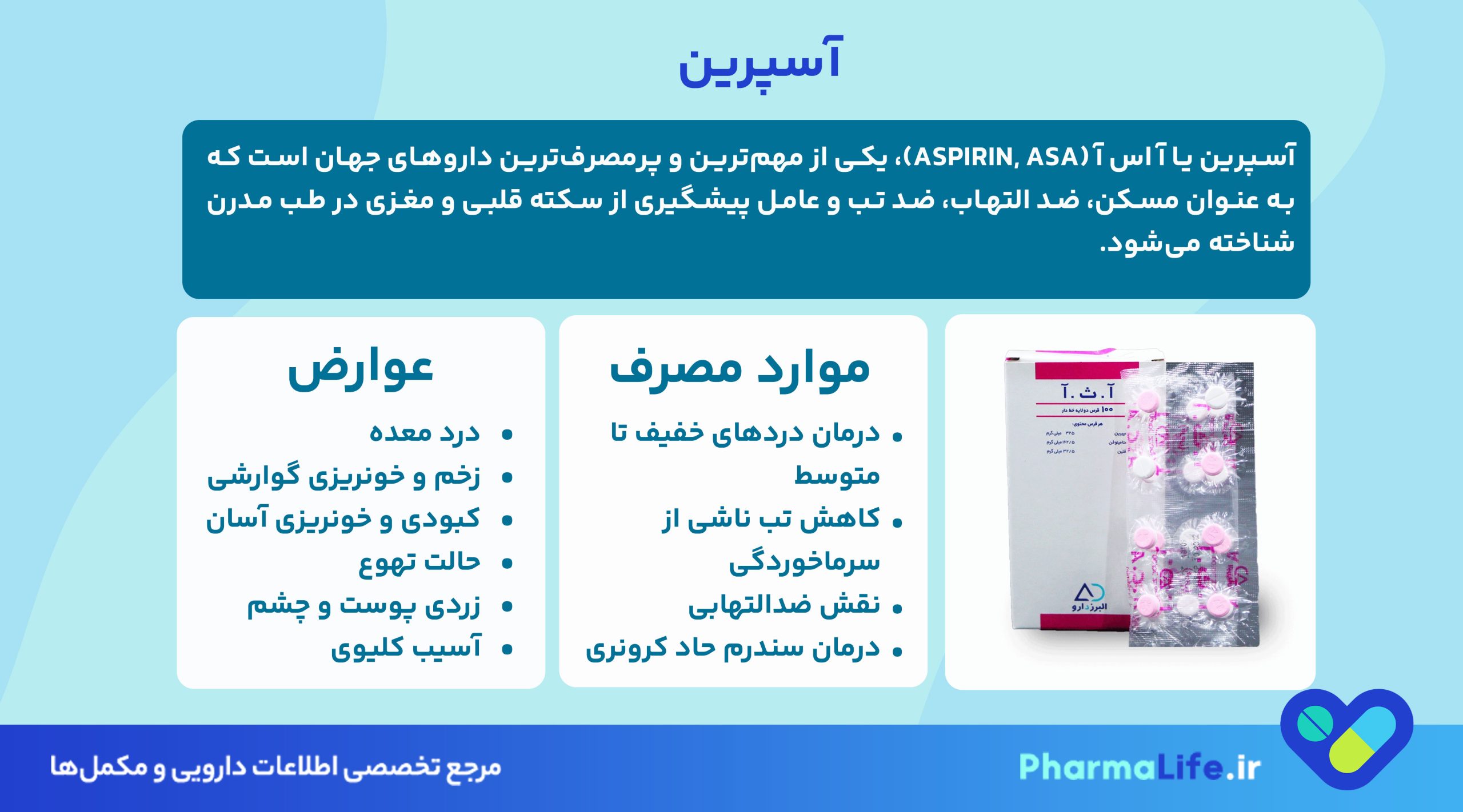 آسپرین (آ اس آ): موارد مصرف، عوارض، نحوه مصرف و تداخلات دارویی + نکات تخصصی