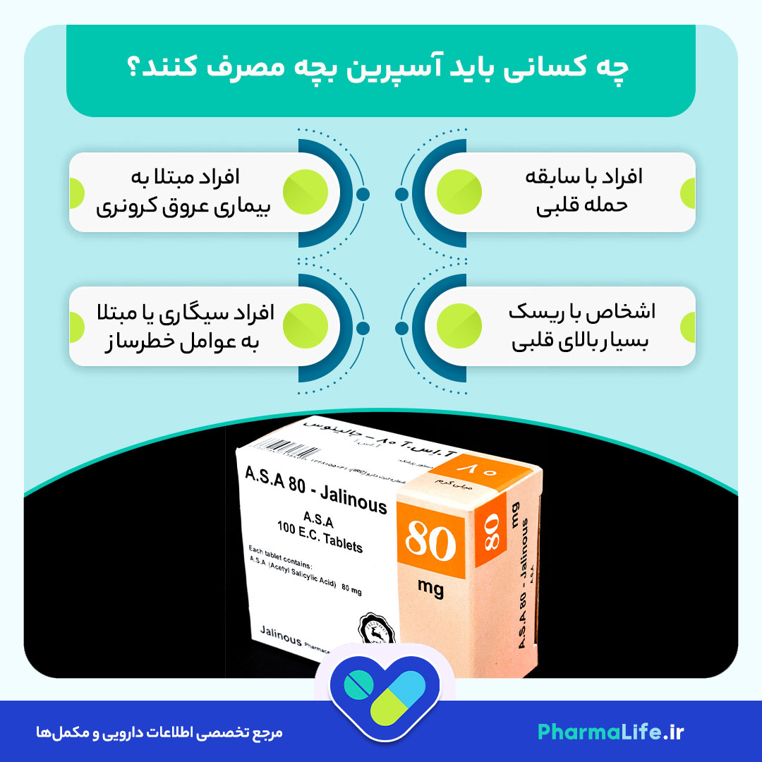 آیا مصرف آسپرین بچه برای همه مفید است؟ بررسی علمی فواید و عوارض آسپرین در پیشگیری از بیماری‌های قلبی