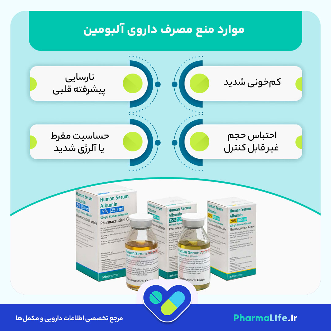 آلبومین (Albumin) چیست؟ موارد مصرف، عوارض، اشکال دارویی و نکات مهم مصرف آلبومین انسانی