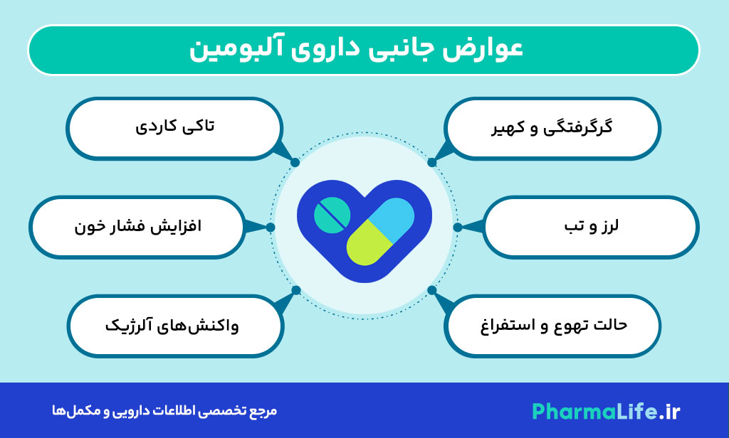 آلبومین (Albumin) چیست؟ موارد مصرف، عوارض، اشکال دارویی و نکات مهم مصرف آلبومین انسانی