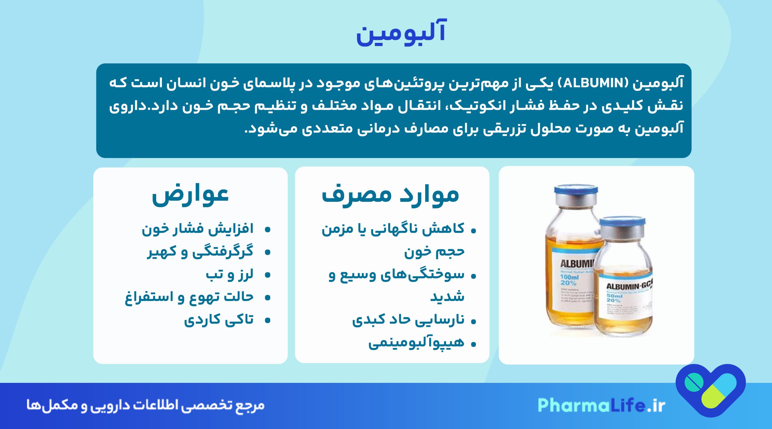 آلبومین (Albumin) چیست؟ موارد مصرف، عوارض، اشکال دارویی و نکات مهم مصرف آلبومین انسانی