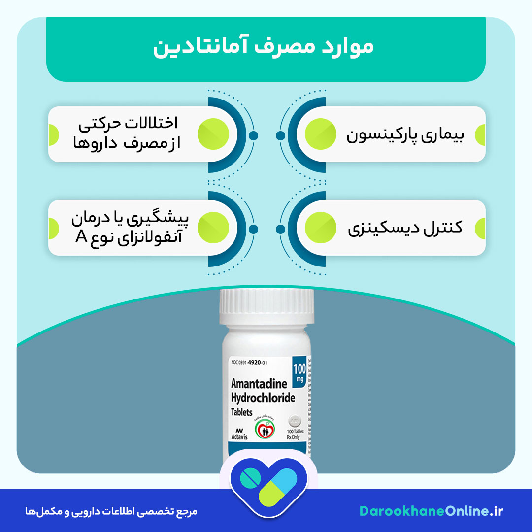 آمانتادین چیست؟ موارد مصرف، عوارض، تداخل دارویی و نحوه مصرف در درمان پارکینسون
