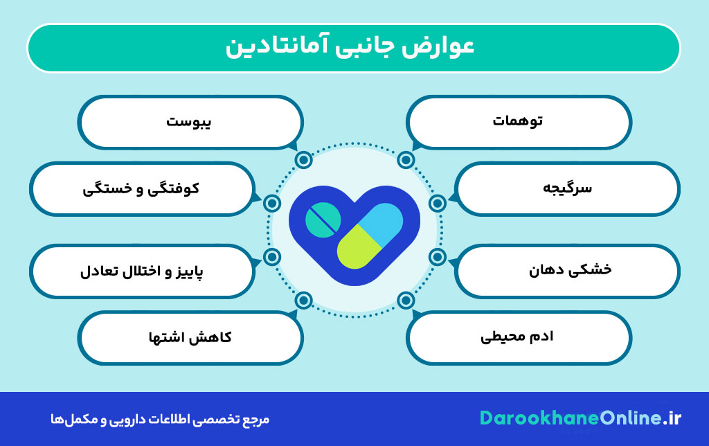 آمانتادین چیست؟ موارد مصرف، عوارض، تداخل دارویی و نحوه مصرف در درمان پارکینسون