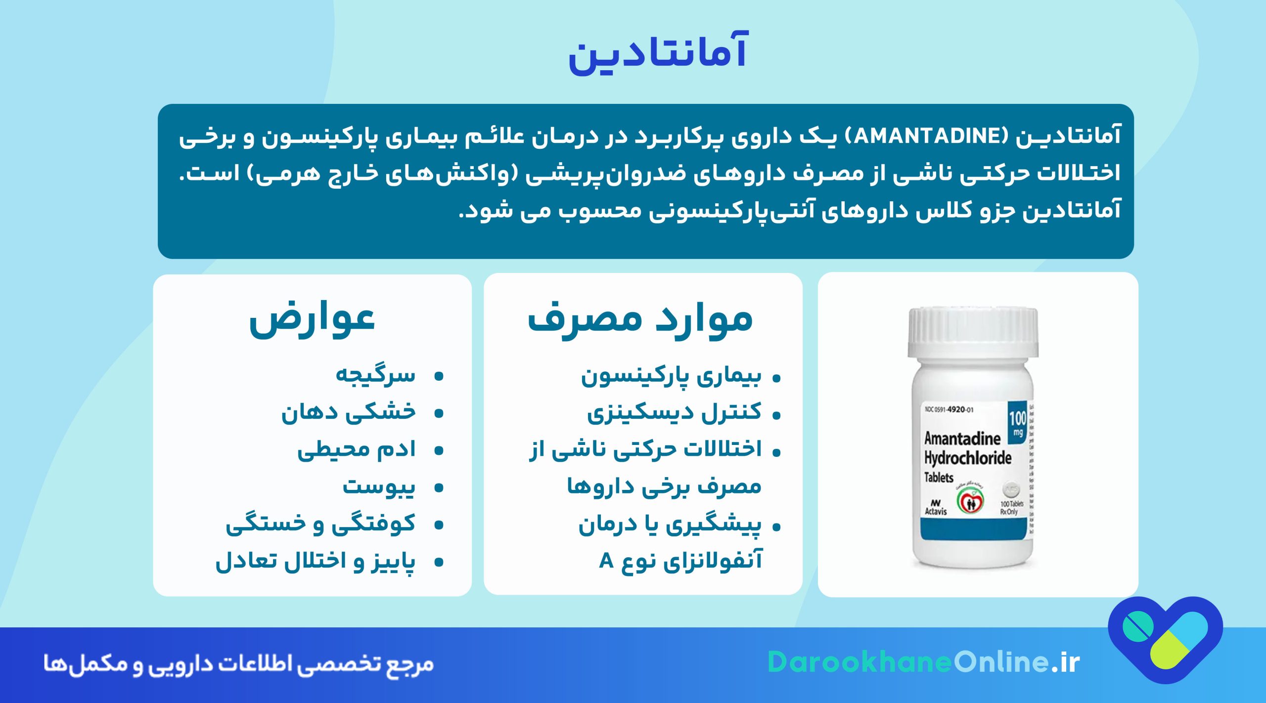 آمانتادین چیست؟ موارد مصرف، عوارض، تداخل دارویی و نحوه مصرف در درمان پارکینسون