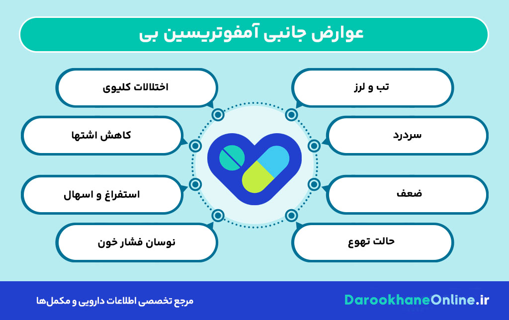 آمفوتریسین بی (Amphotericin B) چیست؟ کاربردها، عوارض و نحوه مصرف داروی ضدقارچی قوی 30 آمفوتریسین بی (Amphotericin B) چیست؟ کاربردها، عوارض و نحوه مصرف داروی ضدقارچی قوی