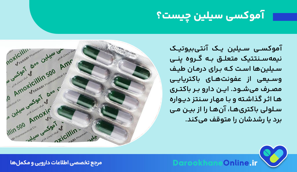 آموکسی سیلین چیست؟ کاربردها، دوز مصرف، عوارض، احتیاط‌ها و تداخل دارویی Amoxicillin