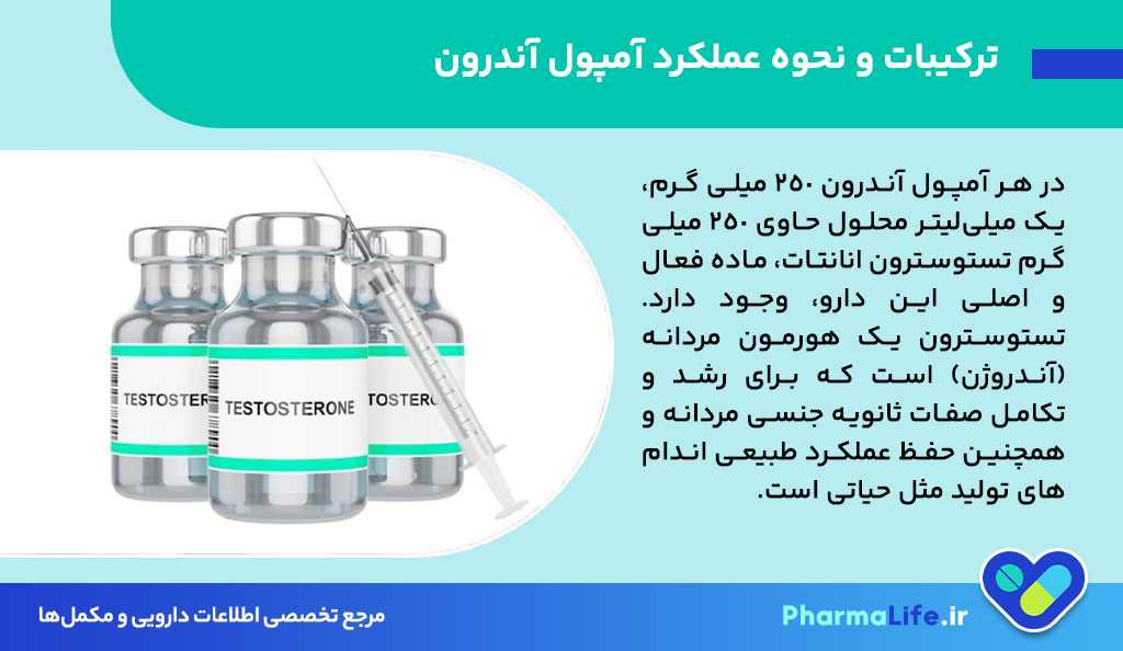 آمپول آندرون ۲۵۰ میلی گرم کاسپین تامین: موارد مصرف، نحوه تزریق و عوارض + نکات مهم قبل از خرید