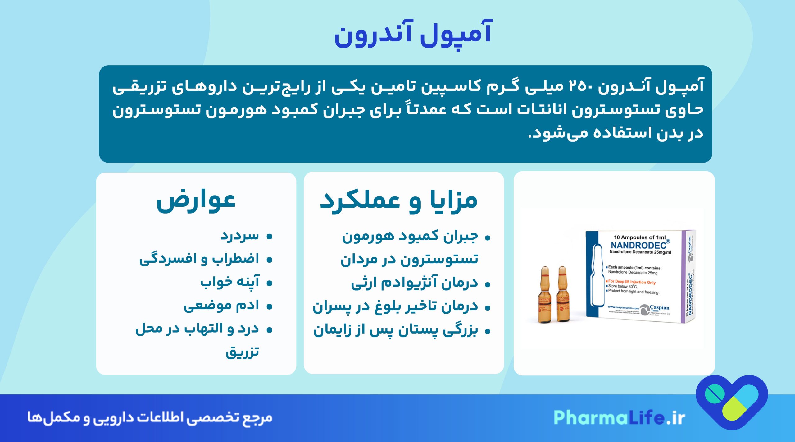 آمپول آندرون ۲۵۰ میلی گرم کاسپین تامین: موارد مصرف، نحوه تزریق و عوارض + نکات مهم قبل از خرید