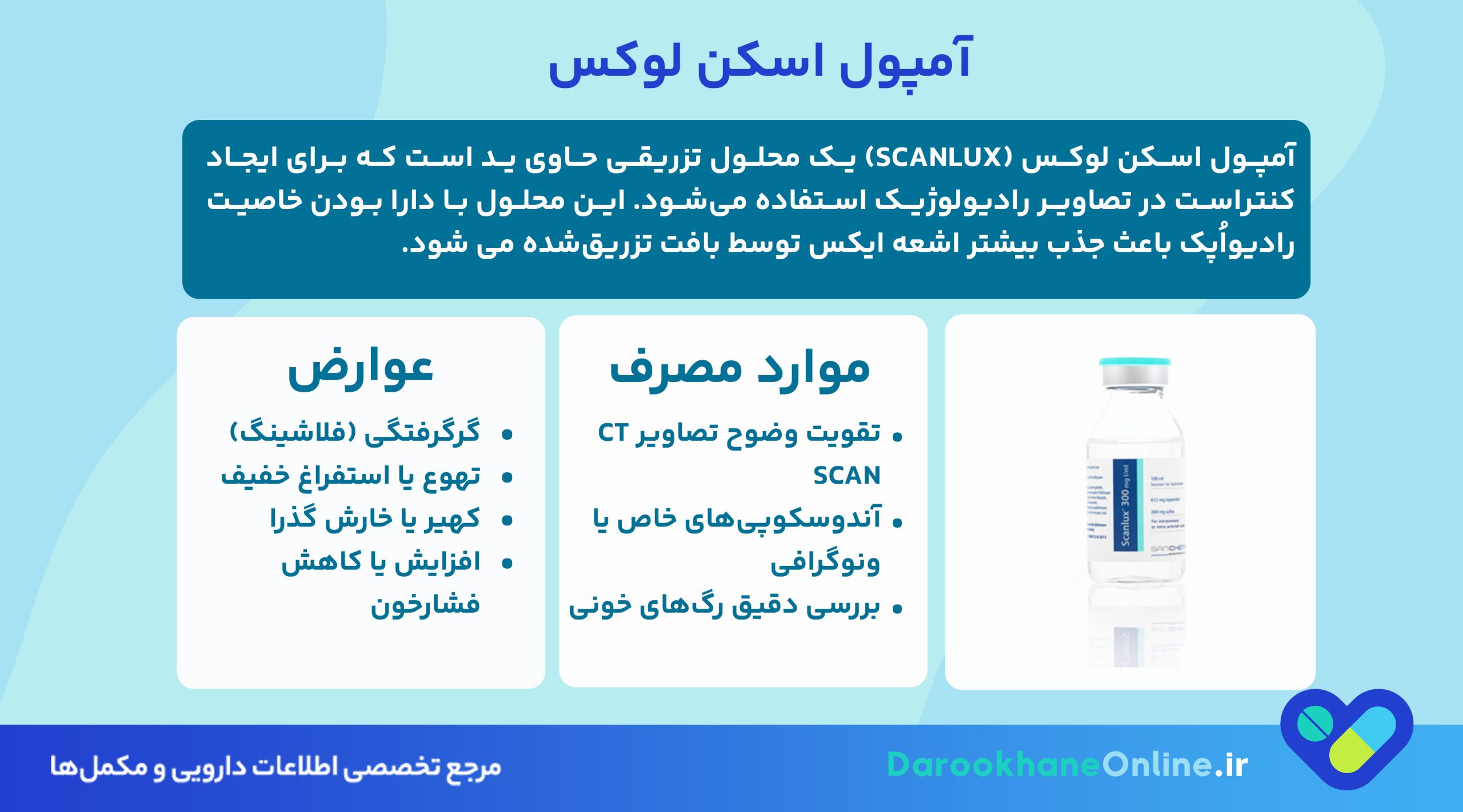 آمپول اسکن لوکس (Scanlux): موارد مصرف، عوارض، نحوه تزریق و نکات ایمنی ماده حاجب در تصویربرداری پزشکی