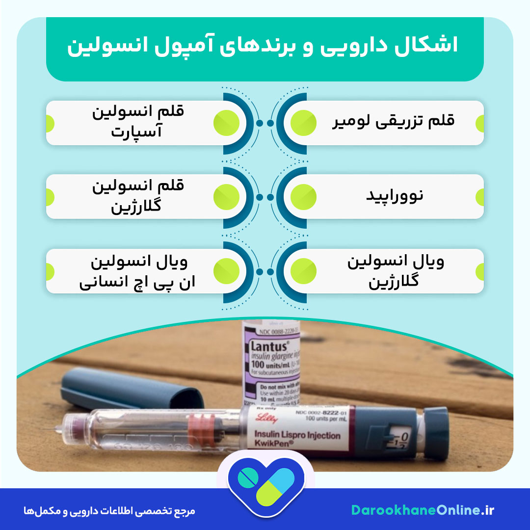 آمپول انسولین: موارد مصرف، عوارض، روش تزریق و نکات مهم برای کنترل دیابت
