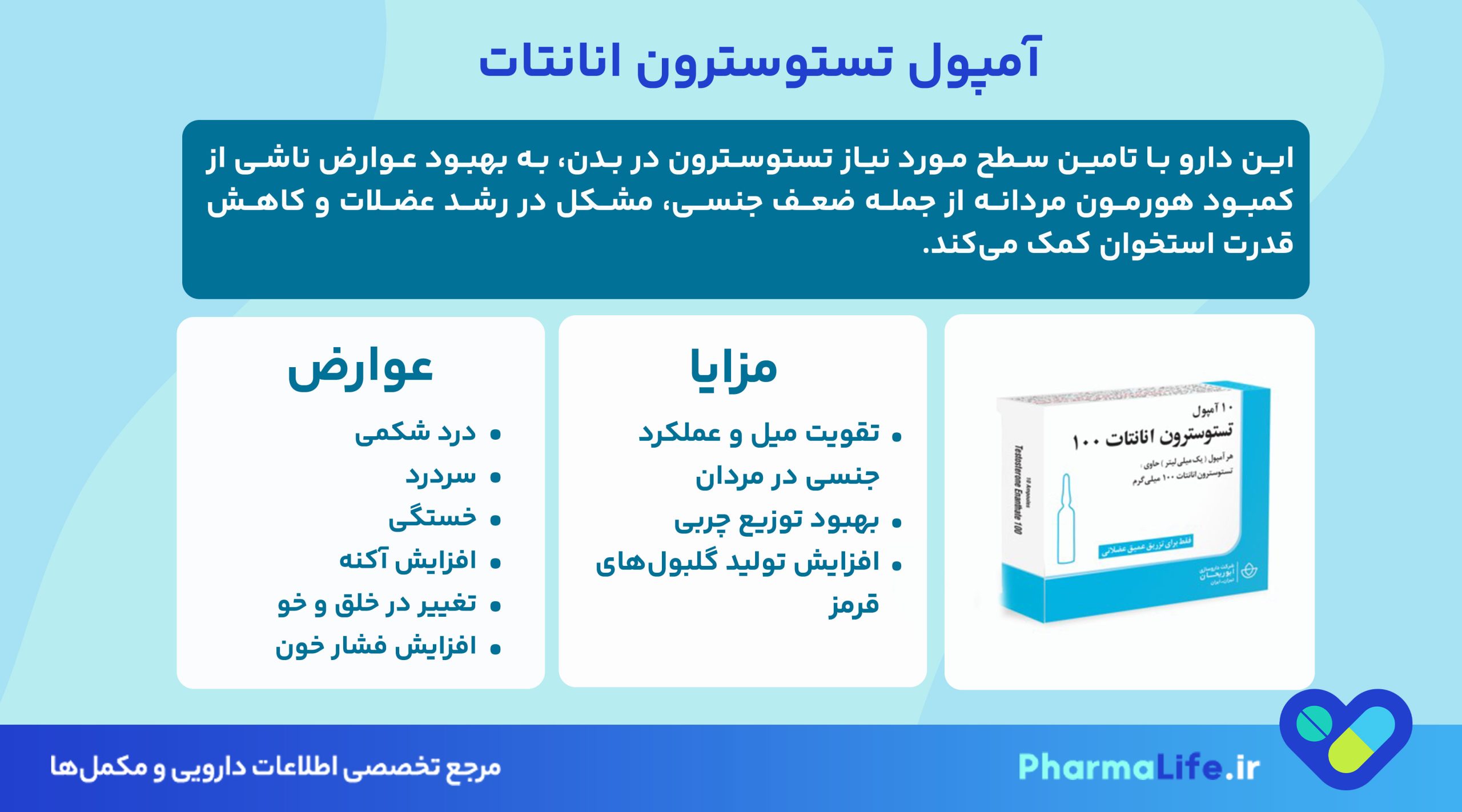 آمپول تستوسترون انانتات : موارد مصرف، مزایا، عوارض و هشدارهای مهم + راهنمای کامل خرید