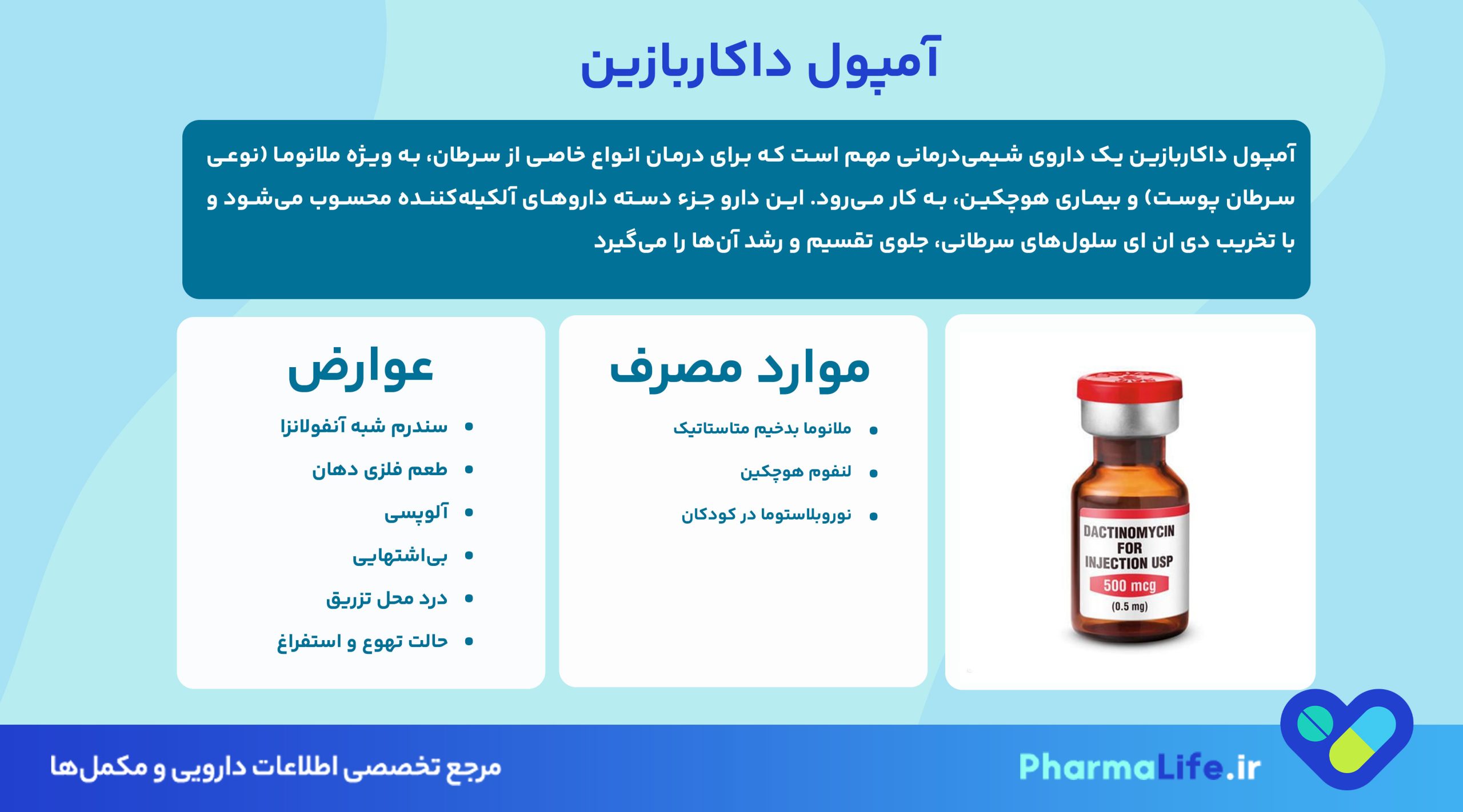 آمپول داکاربازین چیست؟ موارد مصرف، عوارض و نکات مهم در درمان سرطان پوست (ملانوما)