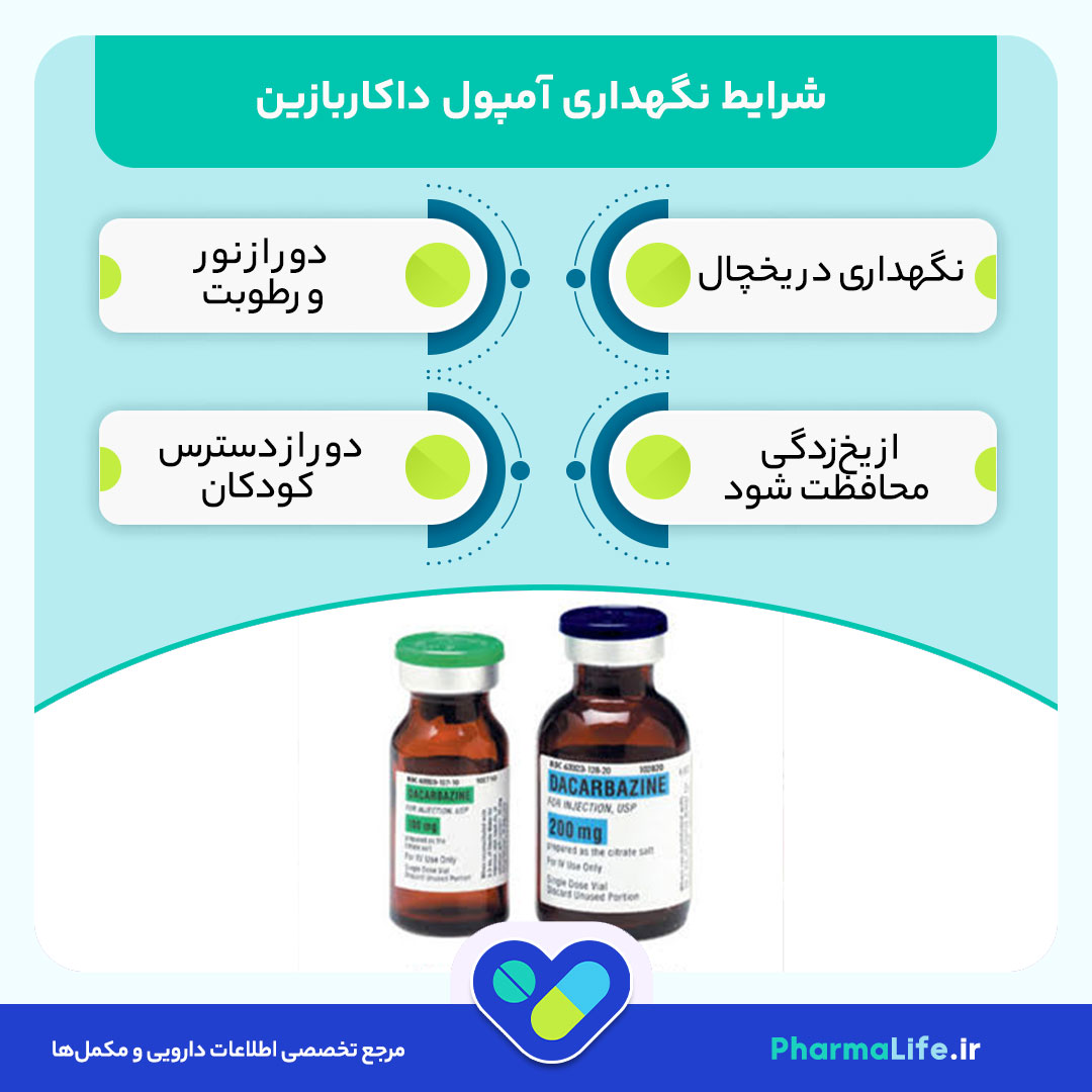 آمپول داکاربازین چیست؟ موارد مصرف، عوارض و نکات مهم در درمان سرطان پوست (ملانوما)