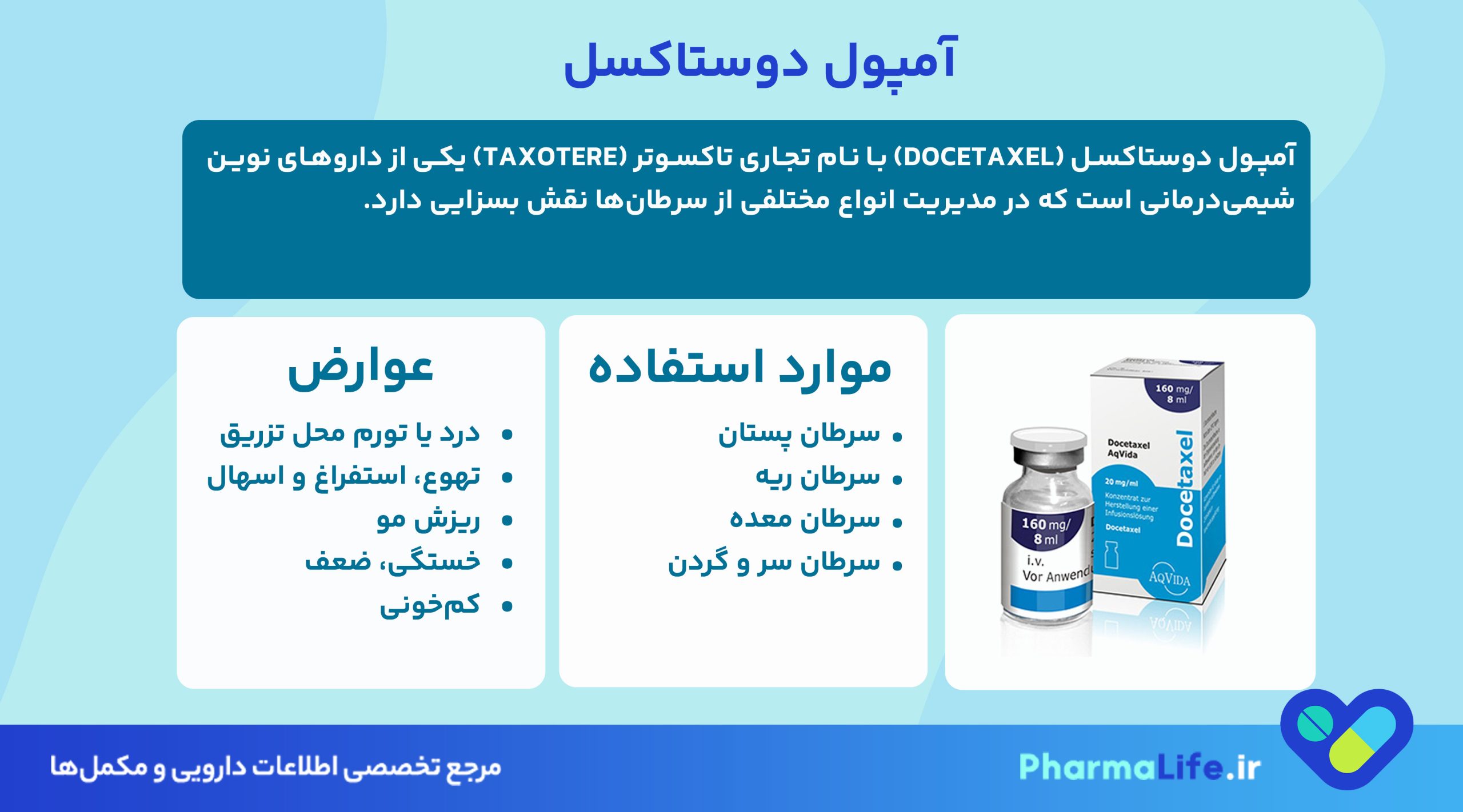 آمپول دوستاکسل (Docetaxel): موارد مصرف، عوارض جانبی، نحوه تزریق و نکات مهم شیمی درمانی