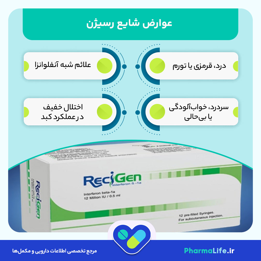 آمپول رسیژن (اینترفرون بتا-1a): کاربرد، نحوه مصرف، عوارض و نکات مهم برای درمان MS و کرونا