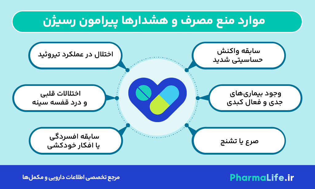 آمپول رسیژن (اینترفرون بتا-1a): کاربرد، نحوه مصرف، عوارض و نکات مهم برای درمان MS و کرونا