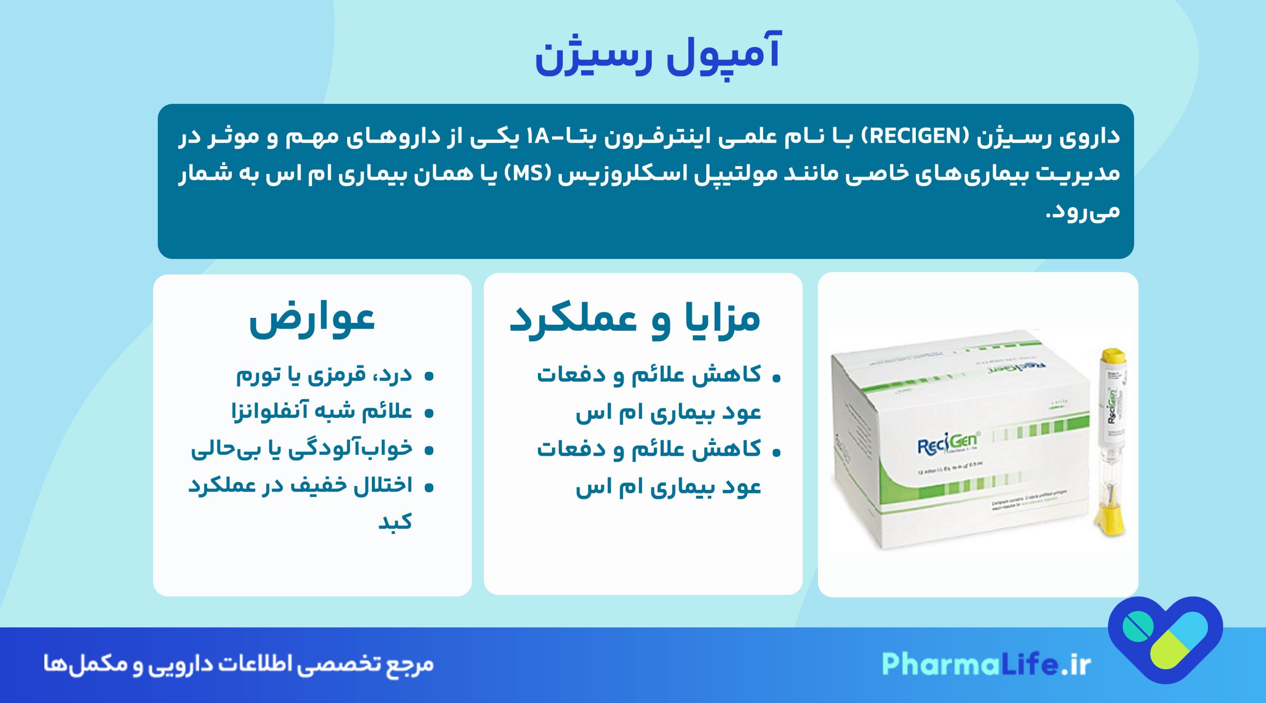 آمپول رسیژن (اینترفرون بتا-1a): کاربرد، نحوه مصرف، عوارض و نکات مهم برای درمان MS و کرونا