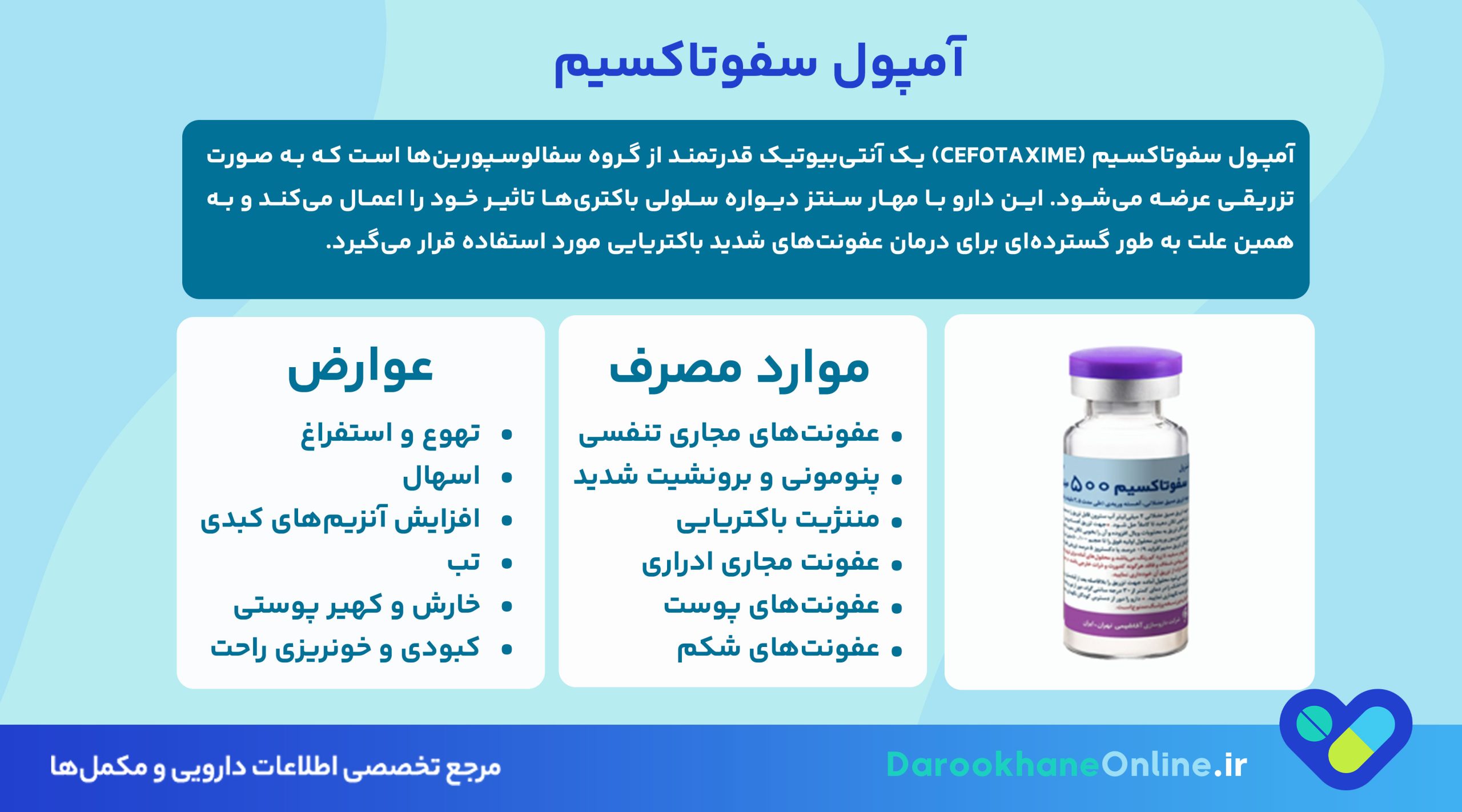 آمپول سفوتاکسیم چیست؟ موارد مصرف، عوارض، دوز و نکات مهم مصرف + راهنمای کامل