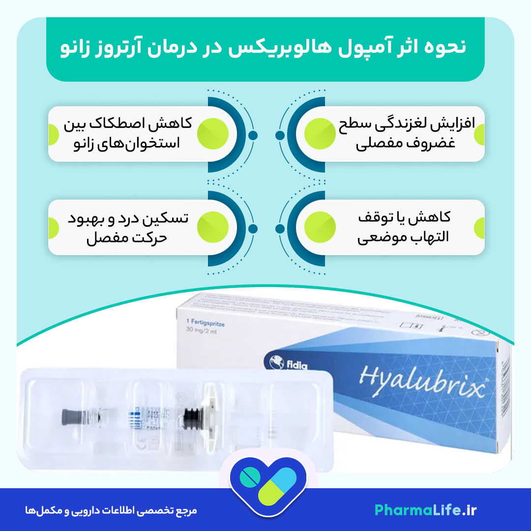 آمپول هالوبریکس برای درمان آرتروز زانو: اثربخشی، نحوه مصرف و عوارض اسید هیالورونیک