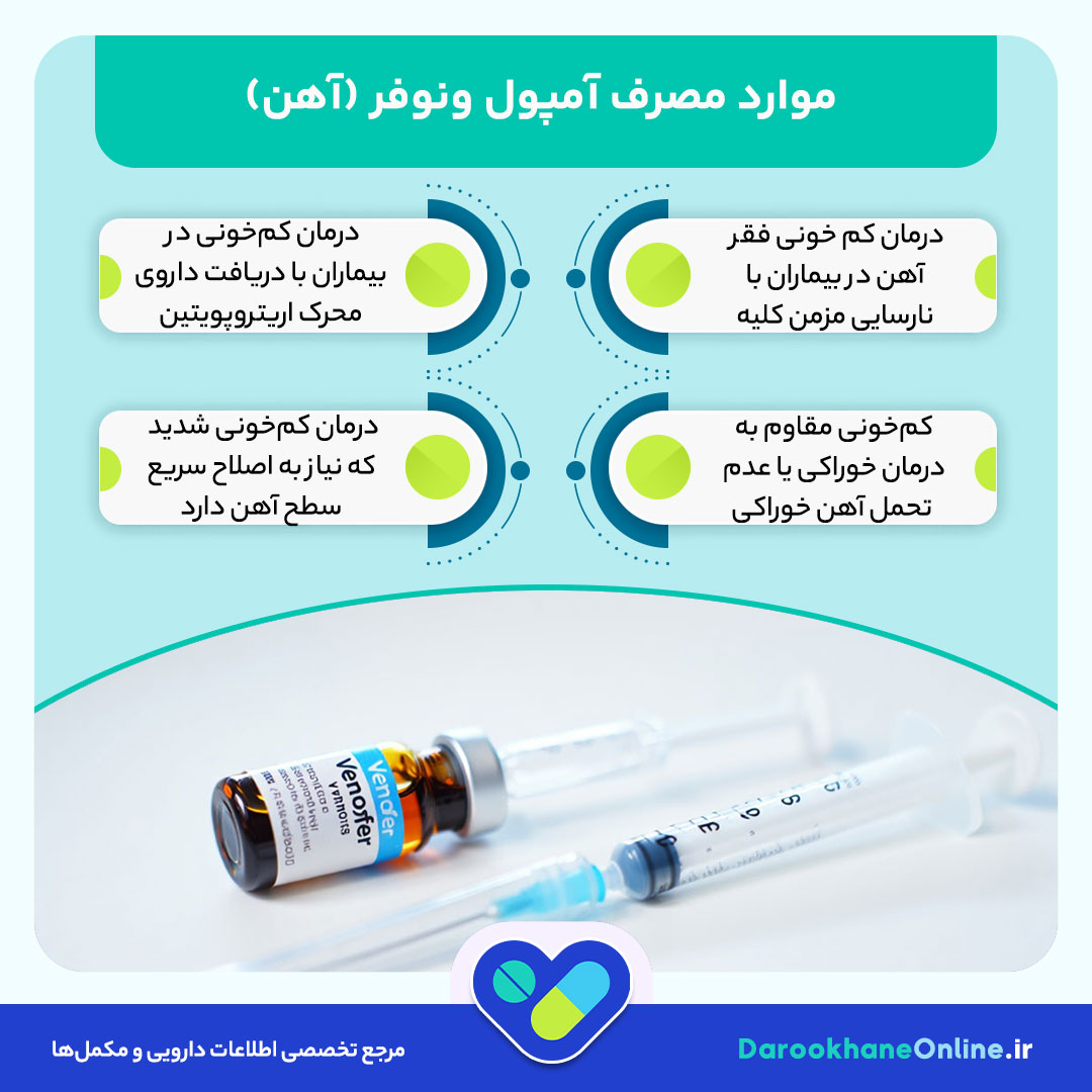 آمپول ونوفر آهن چیست؟ کاربرد، دوز، عوارض و نکات مهم درمان کم‌خونی