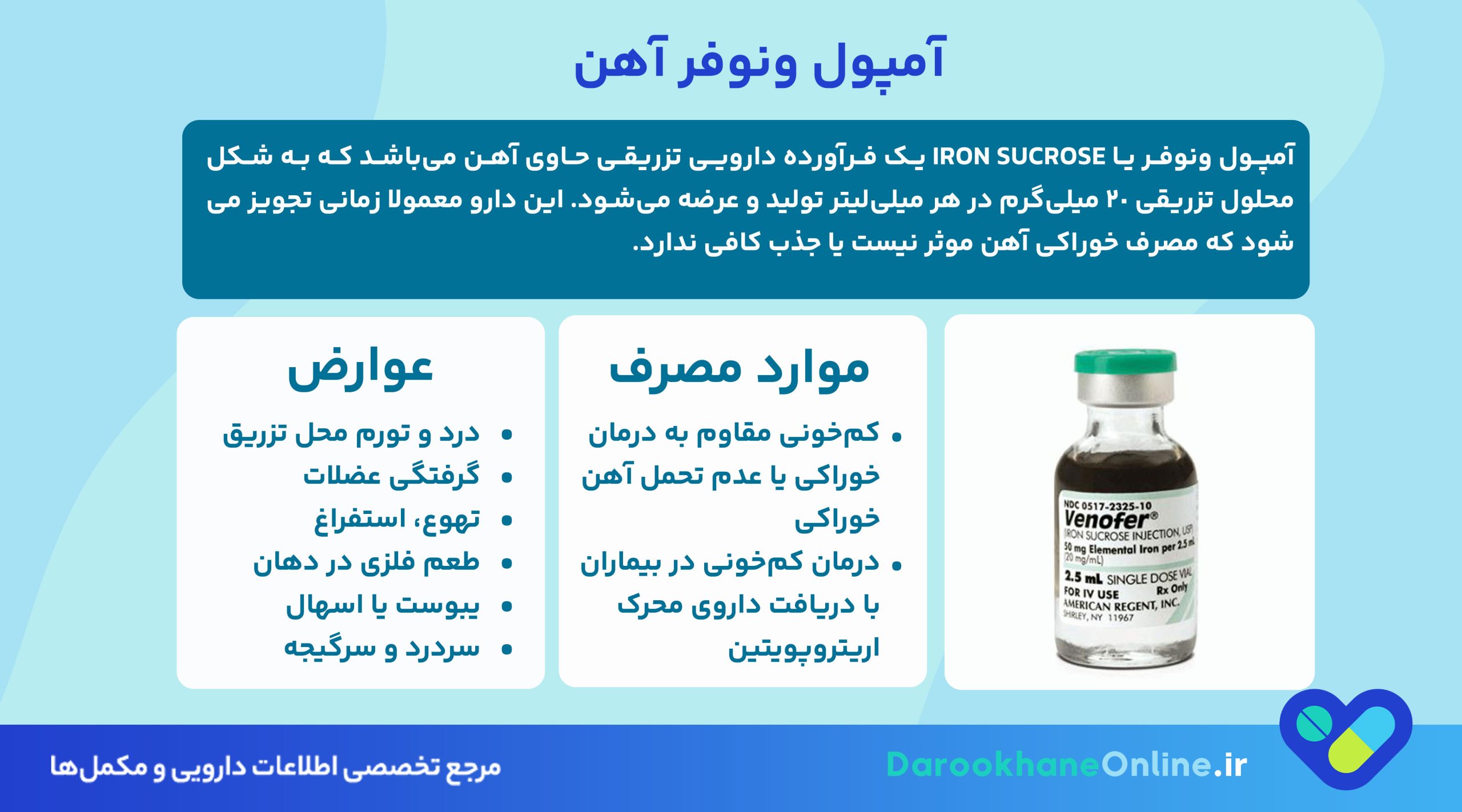 آمپول ونوفر آهن چیست؟ کاربرد، دوز، عوارض و نکات مهم درمان کم‌خونی