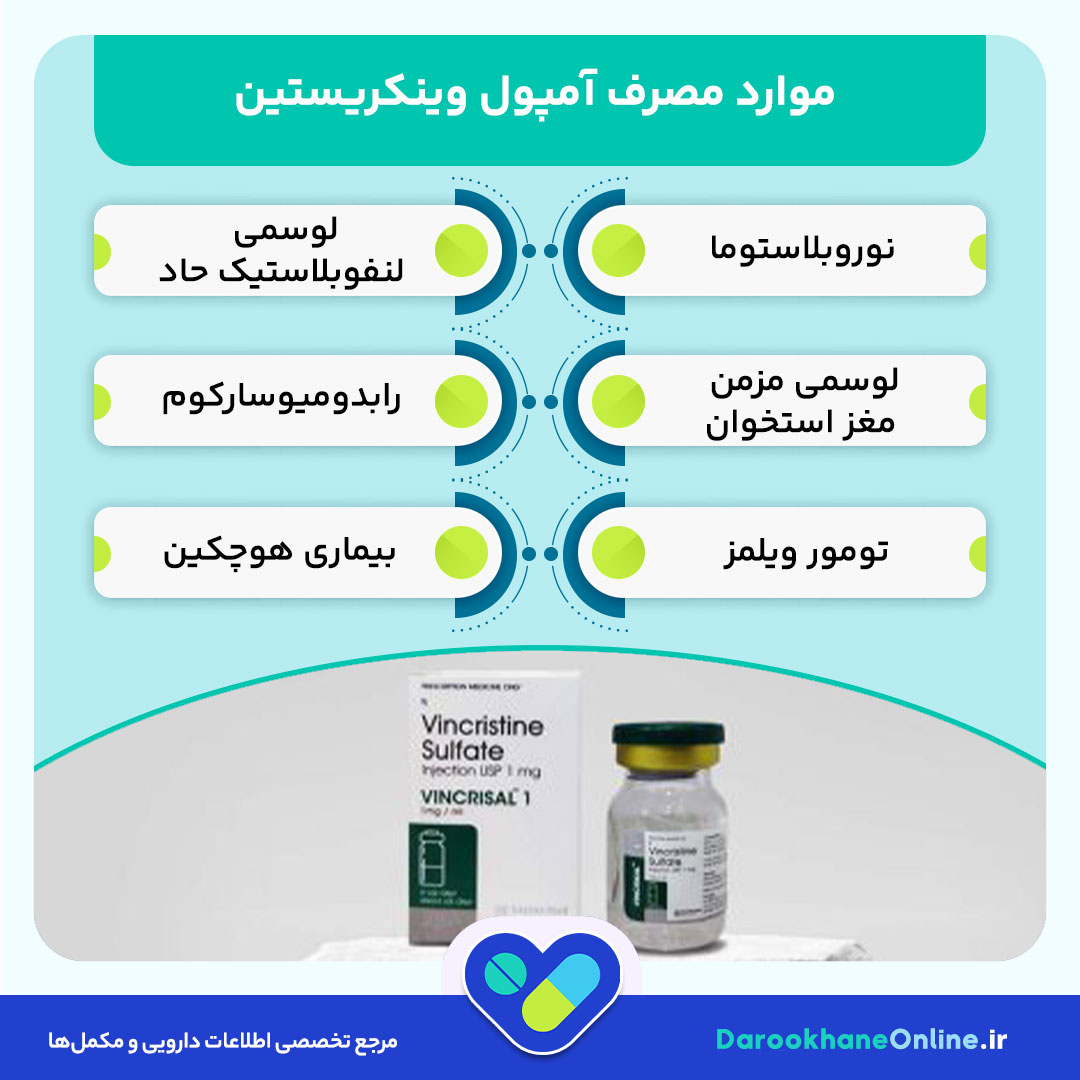 آمپول وینکریستین؛ موارد مصرف، نحوه تزریق، عوارض و هشدارها در درمان سرطان