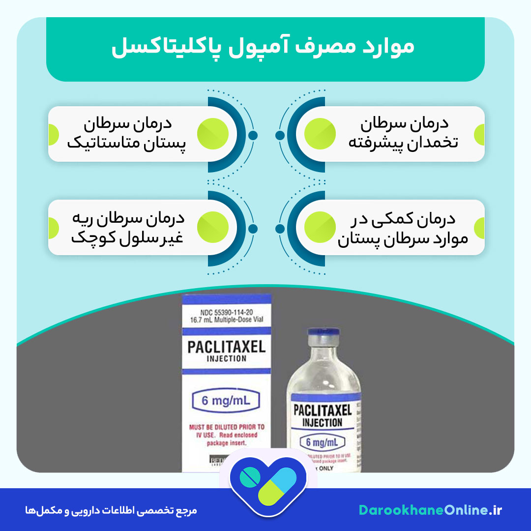 آمپول پاکلیتاکسل: موارد مصرف، دوز، عوارض و هشدارها در درمان سرطان پستان و تخمدان