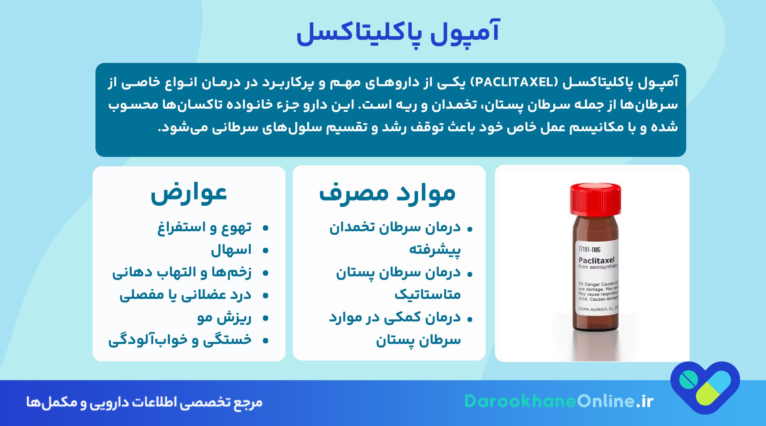 آمپول پاکلیتاکسل: موارد مصرف، دوز، عوارض و هشدارها در درمان سرطان پستان و تخمدان