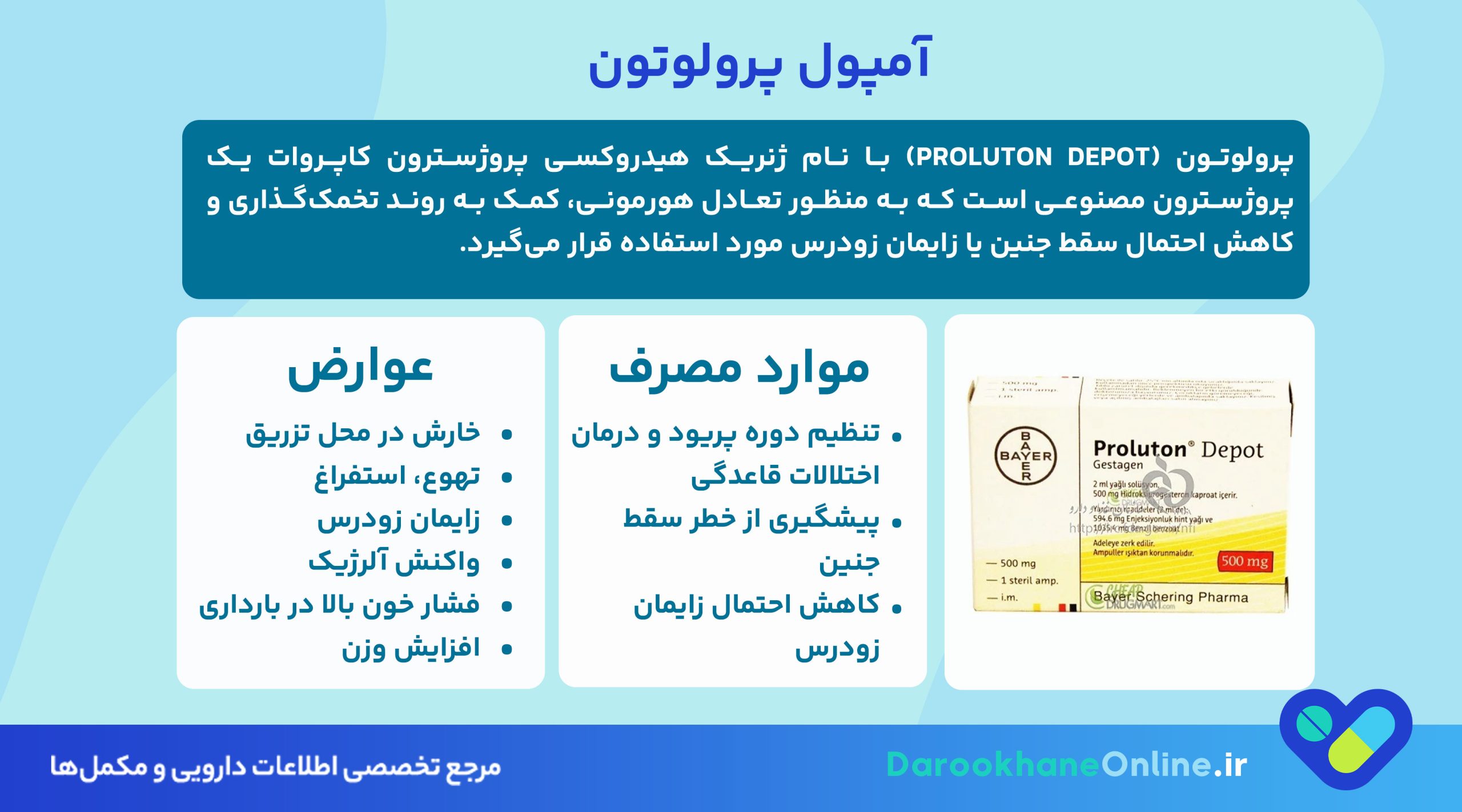 آمپول پرولوتون (Proluton Depot)؛ موارد مصرف، عوارض، هشدارها و نکات مهم برای تنظیم تخمک‌گذاری و پیشگیری از سقط جنین