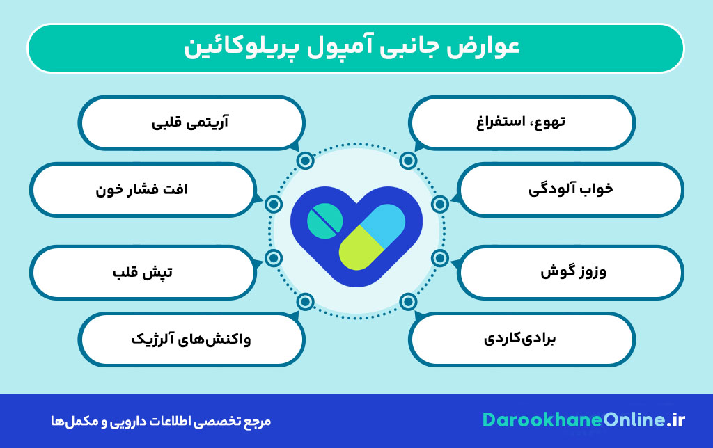 آمپول پریلوکائین چیست؟ موارد مصرف، عوارض، نحوه مصرف و نکات مهم بی‌حس‌کننده موضعی
