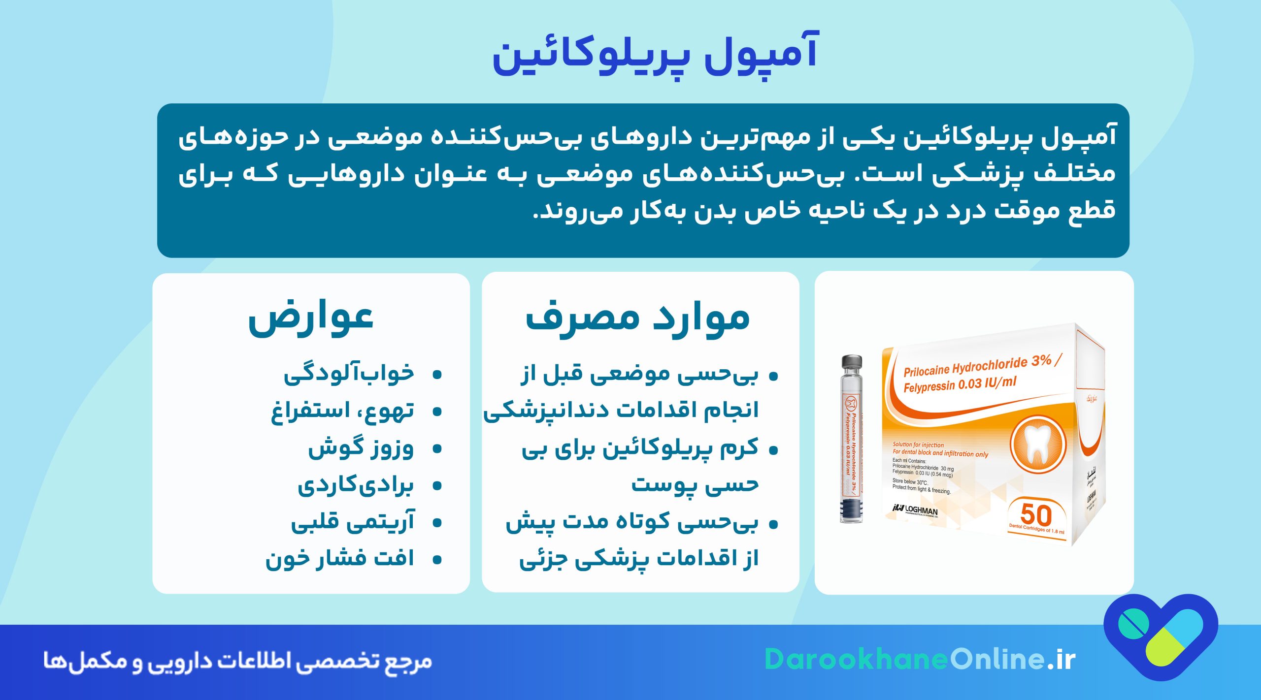 آمپول پریلوکائین چیست؟ موارد مصرف، عوارض، نحوه مصرف و نکات مهم بی‌حس‌کننده موضعی