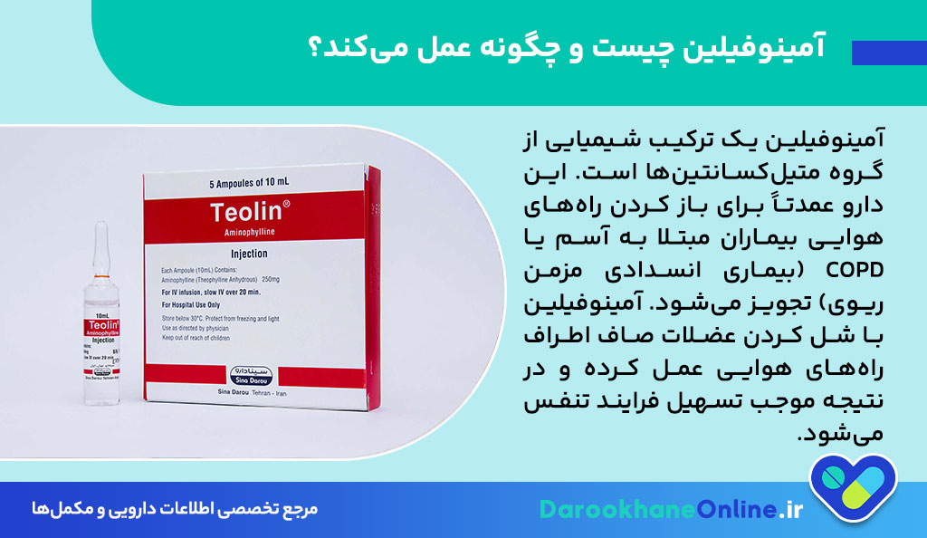 آمینوفیلین چیست؟ موارد مصرف، عوارض و دوز دارو در درمان بیماریهای ریوی 26 آمینوفیلین چیست؟ موارد مصرف، عوارض و دوز دارو در درمان بیماریهای ریوی