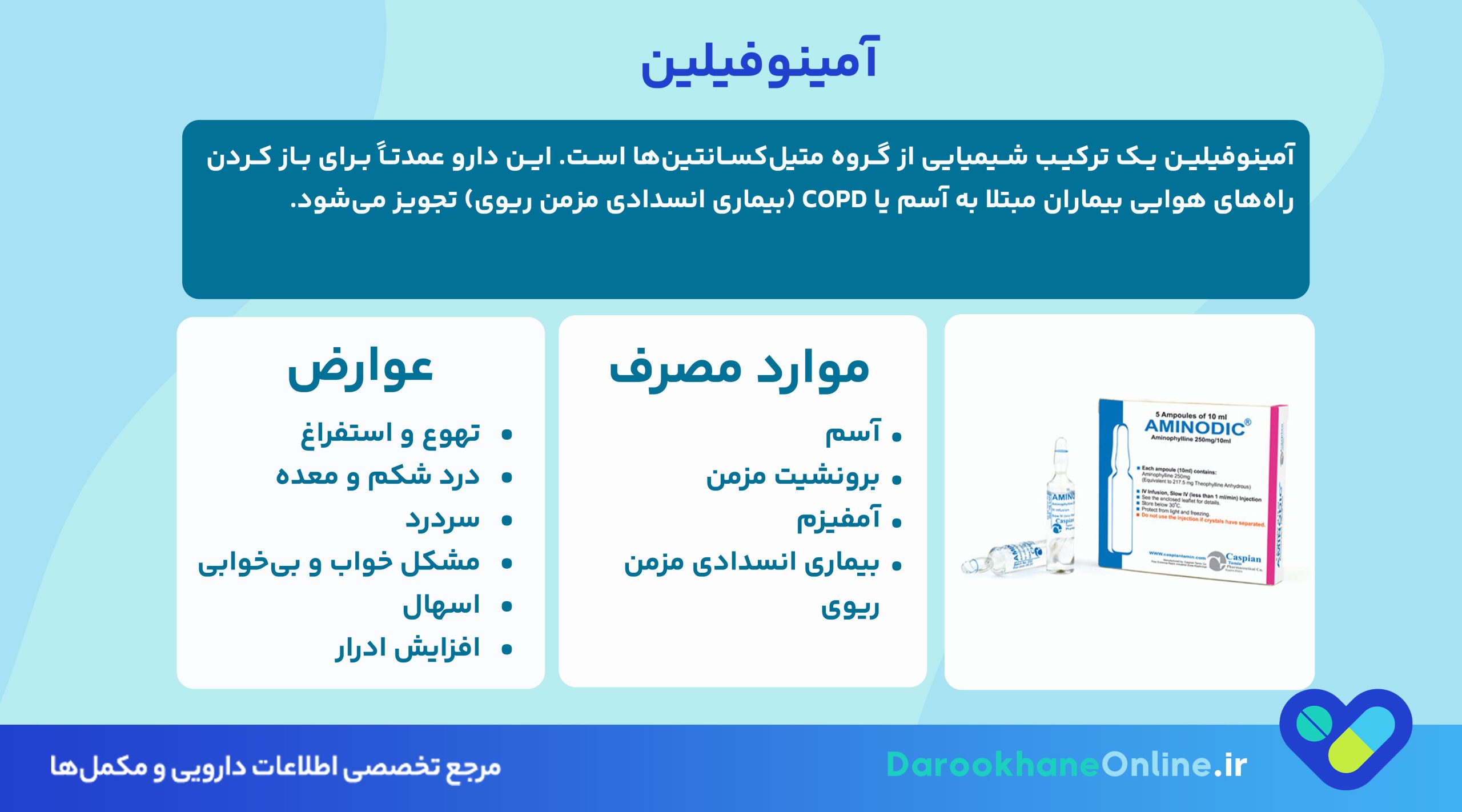 آمینوفیلین چیست؟ موارد مصرف، عوارض و دوز دارو در درمان بیماریهای ریوی 27 آمینوفیلین چیست؟ موارد مصرف، عوارض و دوز دارو در درمان بیماریهای ریوی