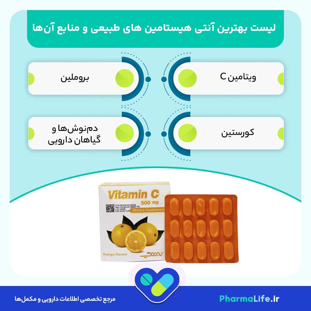 آنتی هیستامین های طبیعی برای درمان حساسیت فصلی | معرفی بهترین مواد غذایی و گیاهان ضد آلرژی