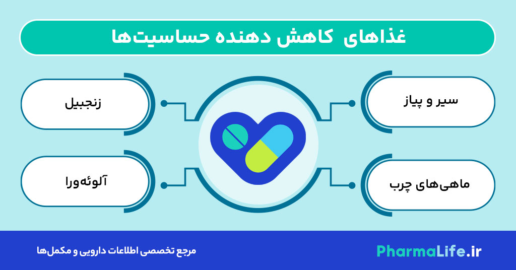آنتی هیستامین های طبیعی برای درمان حساسیت فصلی | معرفی بهترین مواد غذایی و گیاهان ضد آلرژی