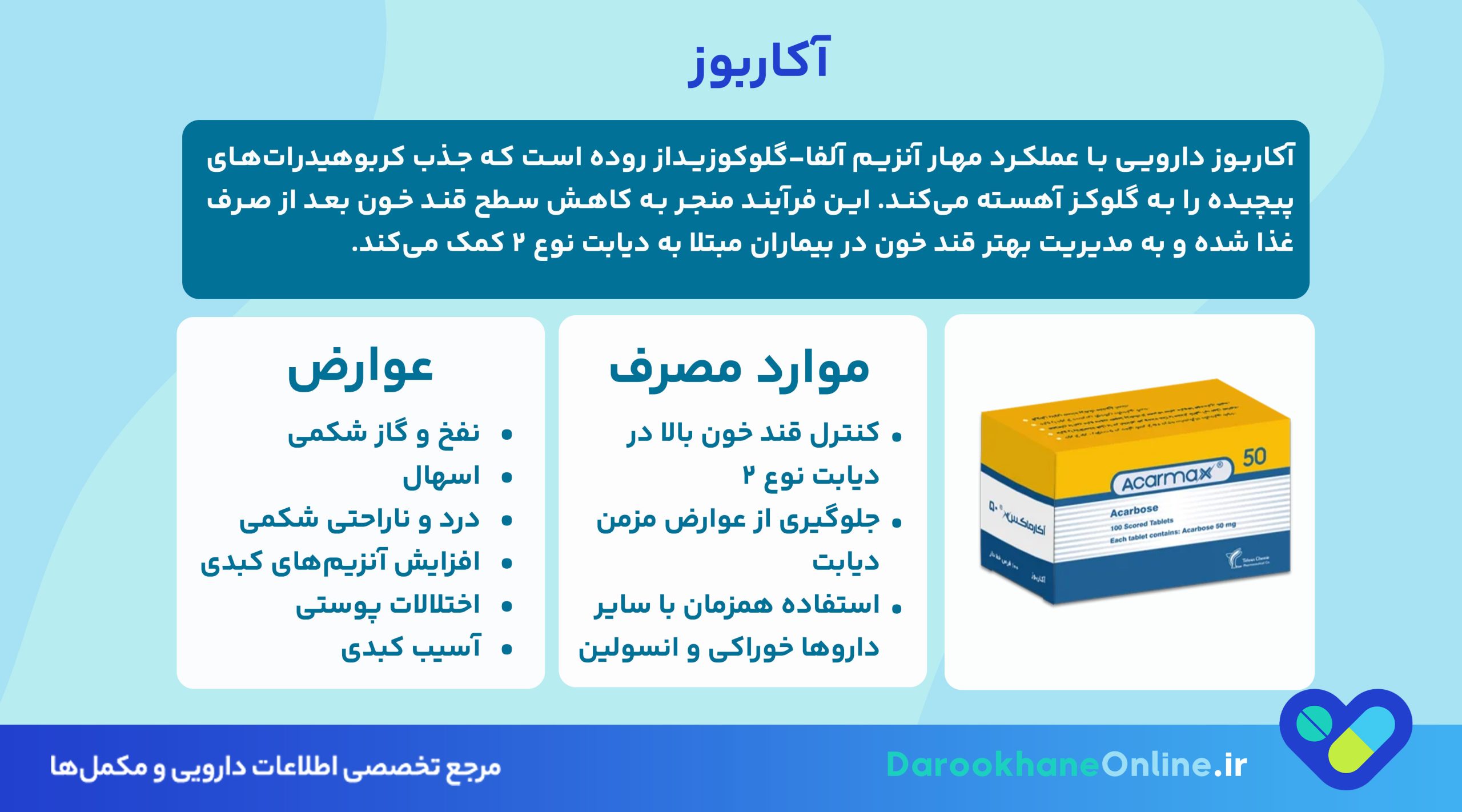 قرص آکاربوز چیست؟ موارد مصرف، نحوه استفاده، عوارض و هشدارهای مهم برای کنترل قند خون دیابت نوع 2
