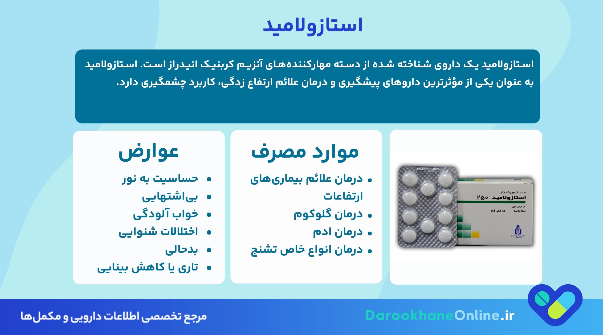 استازولامید (Acetazolamide) چیست؟ موارد مصرف، نحوه مصرف، عوارض و تداخل دارویی در ارتفاع زدگی و بیماری‌ها