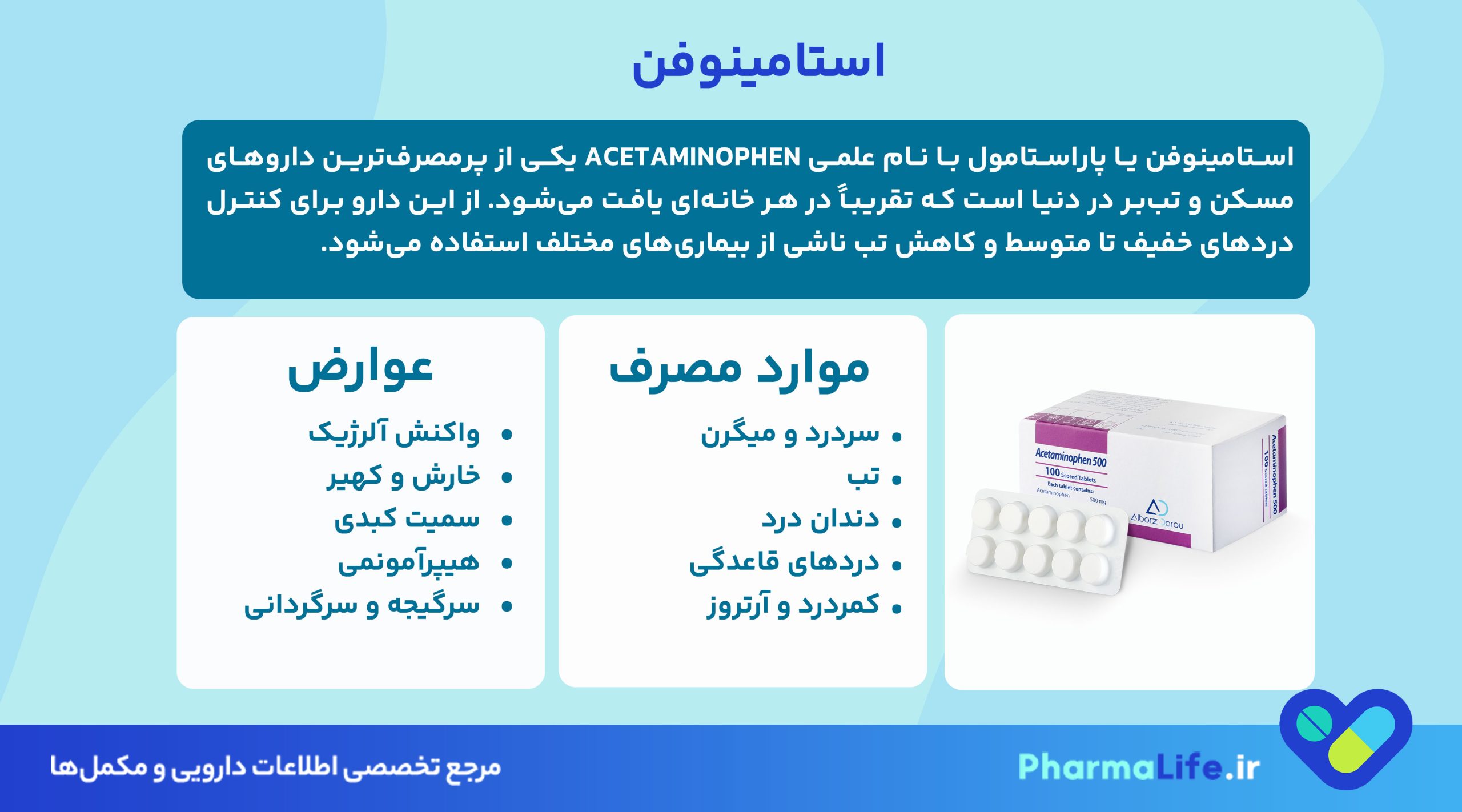 استامینوفن (Acetaminophen) چیست؟ هر آنچه درباره عوارض، مصرف، دوز و احتیاطات باید بدانید