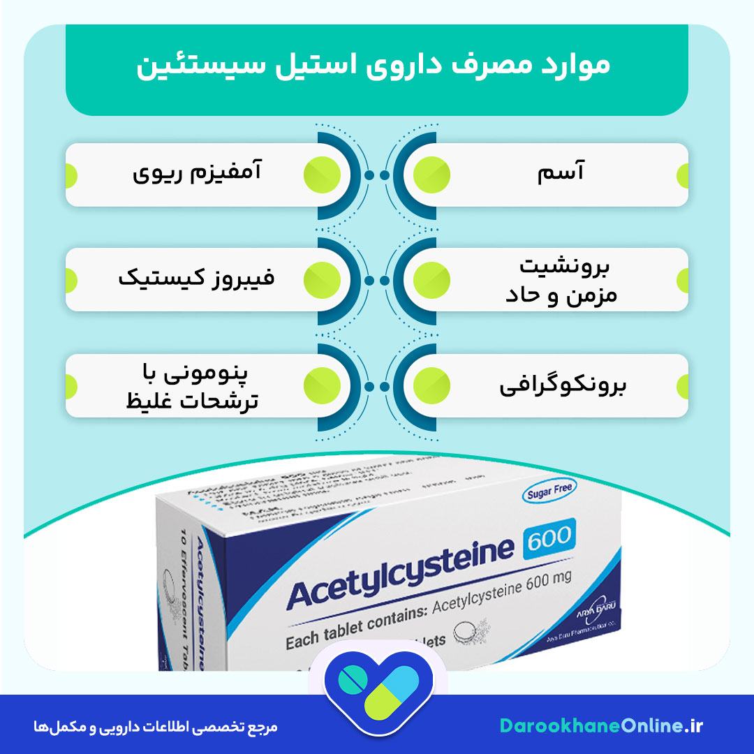 استیل سیستئین (Acetylcysteine) چیست؟ موارد مصرف، عوارض جانبی و نحوه مصرف برای بیماریهای ریوی 28 استیل سیستئین (Acetylcysteine) چیست؟ موارد مصرف، عوارض جانبی و نحوه مصرف برای بیماریهای ریوی