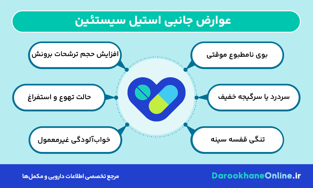 استیل سیستئین (Acetylcysteine) چیست؟ موارد مصرف، عوارض جانبی و نحوه مصرف برای بیماریهای ریوی 30 استیل سیستئین (Acetylcysteine) چیست؟ موارد مصرف، عوارض جانبی و نحوه مصرف برای بیماریهای ریوی