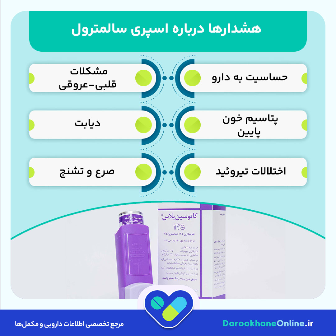 اسپری سالمترول چیست و چگونه در درمان آسم و بیماری‌های تنفسی موثر است؟ بررسی موارد مصرف، دوز و عوارض
