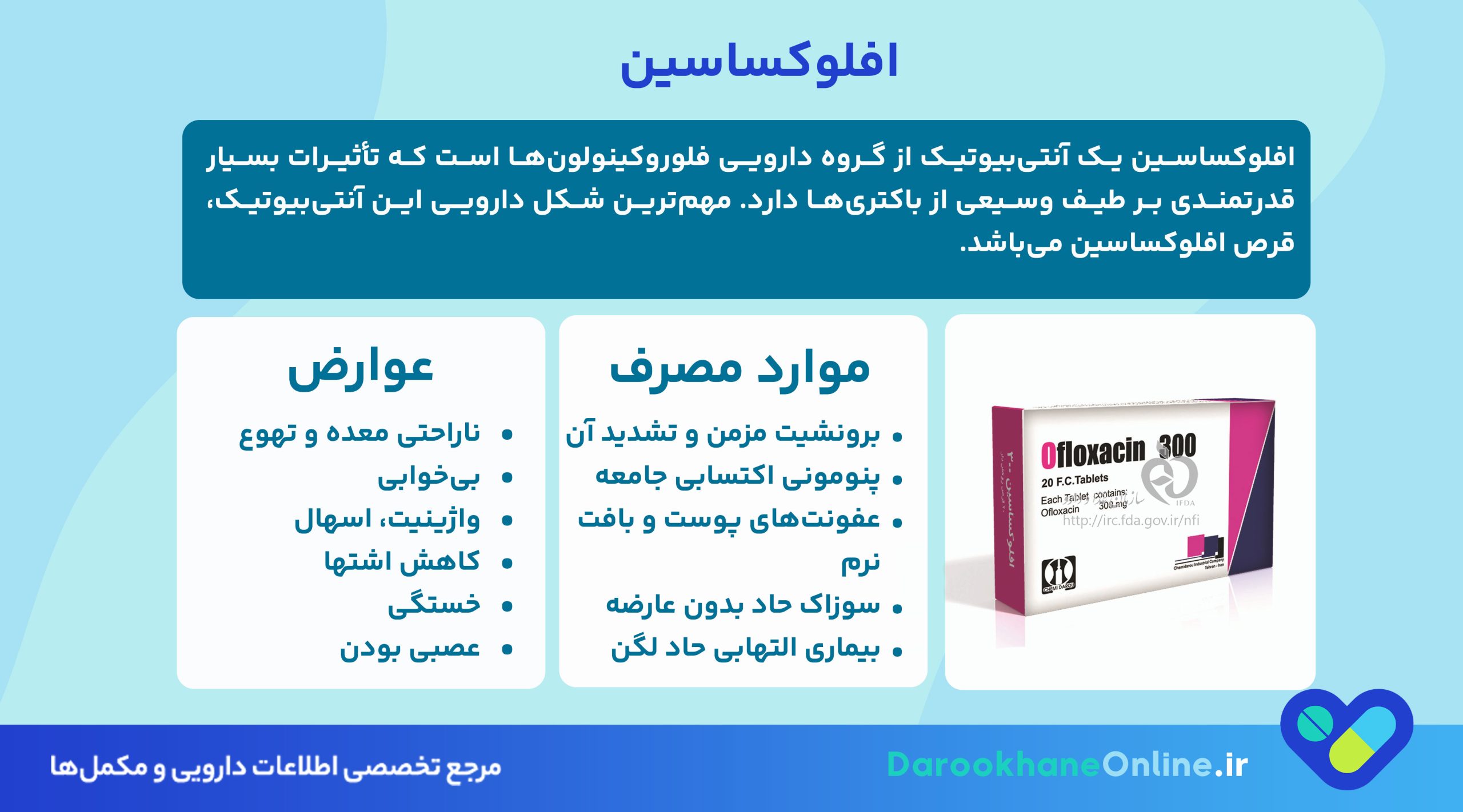 افلوکساسین چیست؟ موارد مصرف، عوارض، هشدارها و نکات مهم درباره قرص Ofloxacin