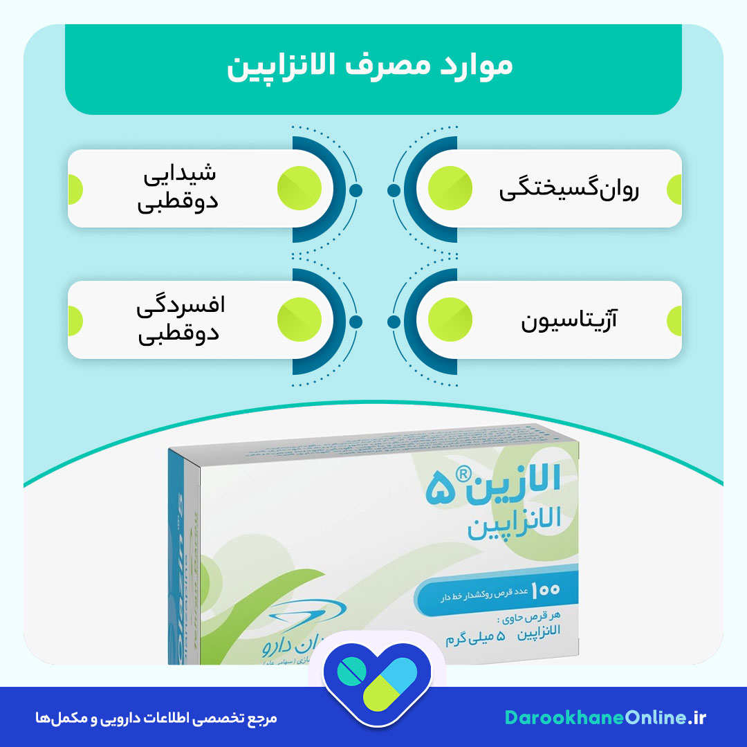 قرص الانزاپین (Olanzapine): موارد مصرف، عوارض، هشدارها و تداخلات دارویی در درمان افسردگی