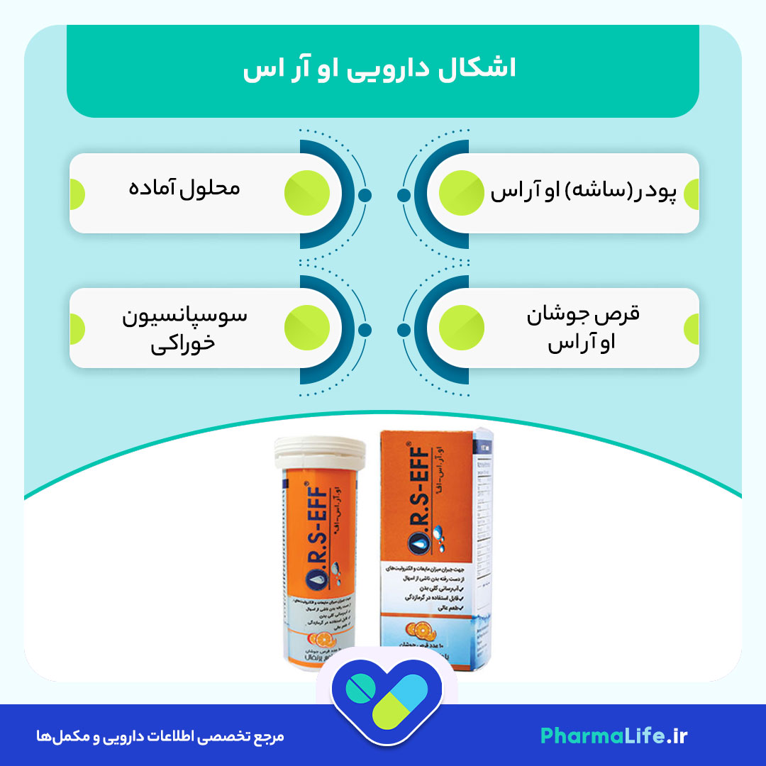 او آر اس (ORS) چیست؟ موارد مصرف، نحوه مصرف، عوارض و نکات مهم داروی جبران کم‌آبی بدن