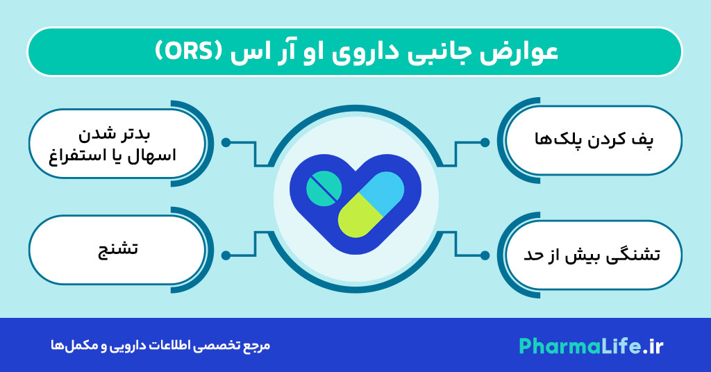 او آر اس (ORS) چیست؟ موارد مصرف، نحوه مصرف، عوارض و نکات مهم داروی جبران کم‌آبی بدن