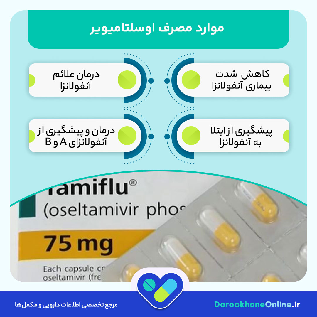 اوسلتامیویر (Oseltamivir) چیست؟ موارد مصرف، نحوه مصرف و عوارض داروی درمان آنفولانزا