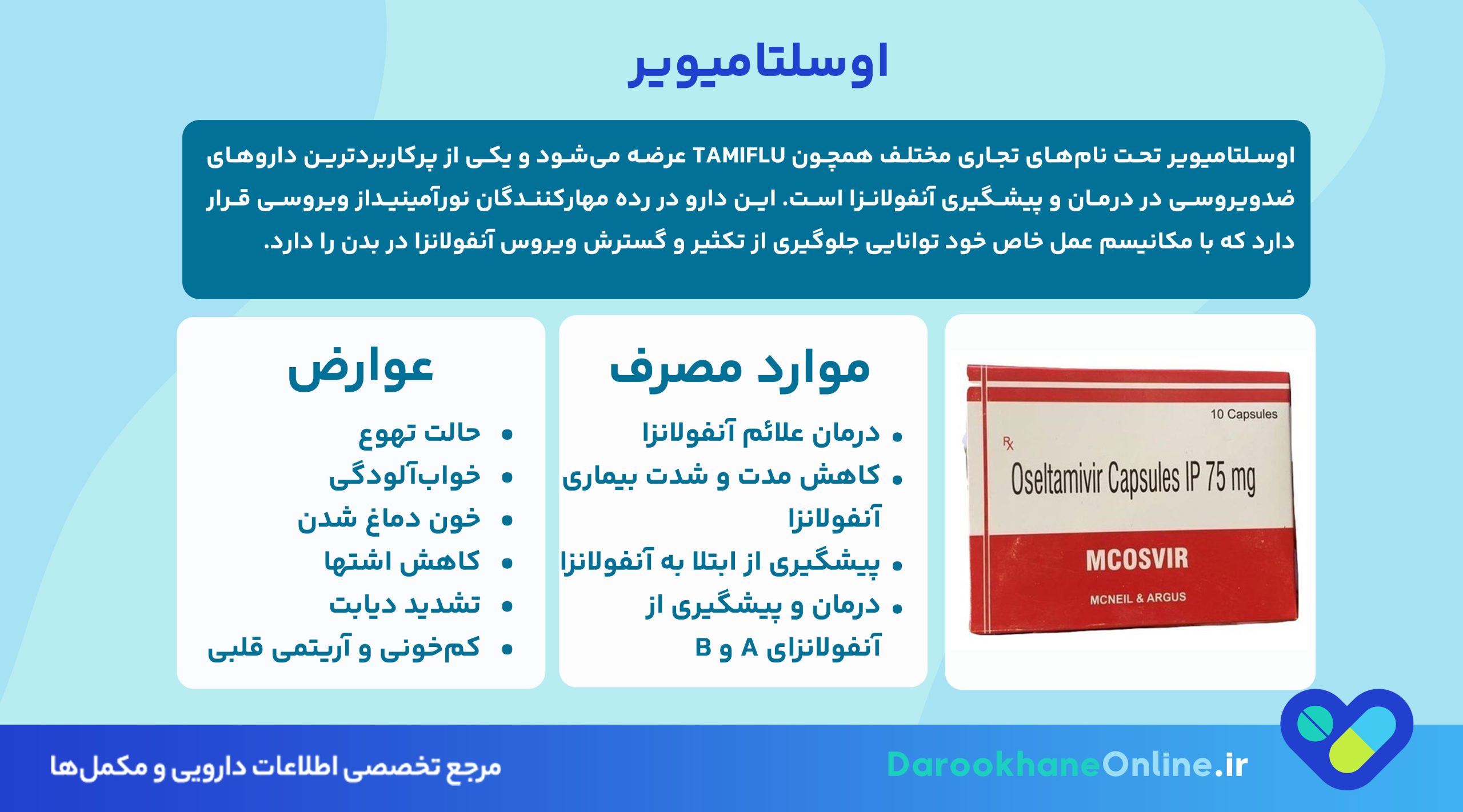 اوسلتامیویر (Oseltamivir) چیست؟ موارد مصرف، نحوه مصرف و عوارض داروی درمان آنفولانزا