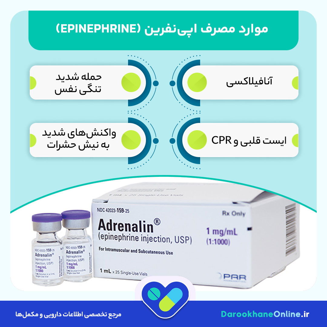 اپی نفرین (آدرنالین) چیست؟ موارد مصرف، عوارض و کاربرد آن در درمان تنگی نفس و آسم