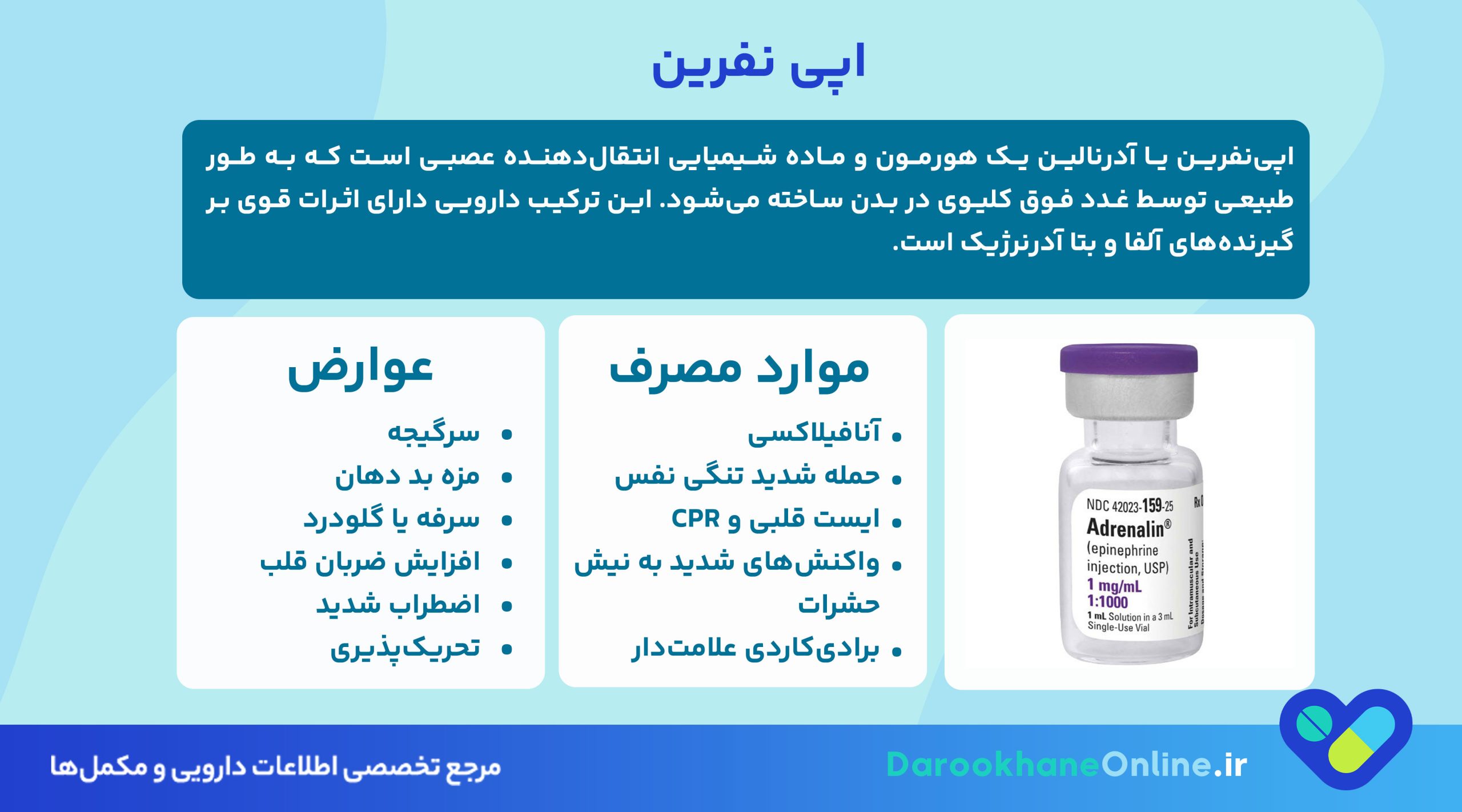 اپی نفرین (آدرنالین) چیست؟ موارد مصرف، عوارض و کاربرد آن در درمان تنگی نفس و آسم